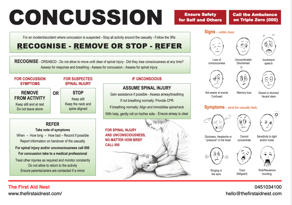 Concussion First Aid