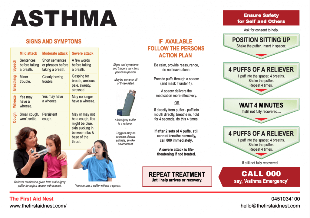 asthma first aid