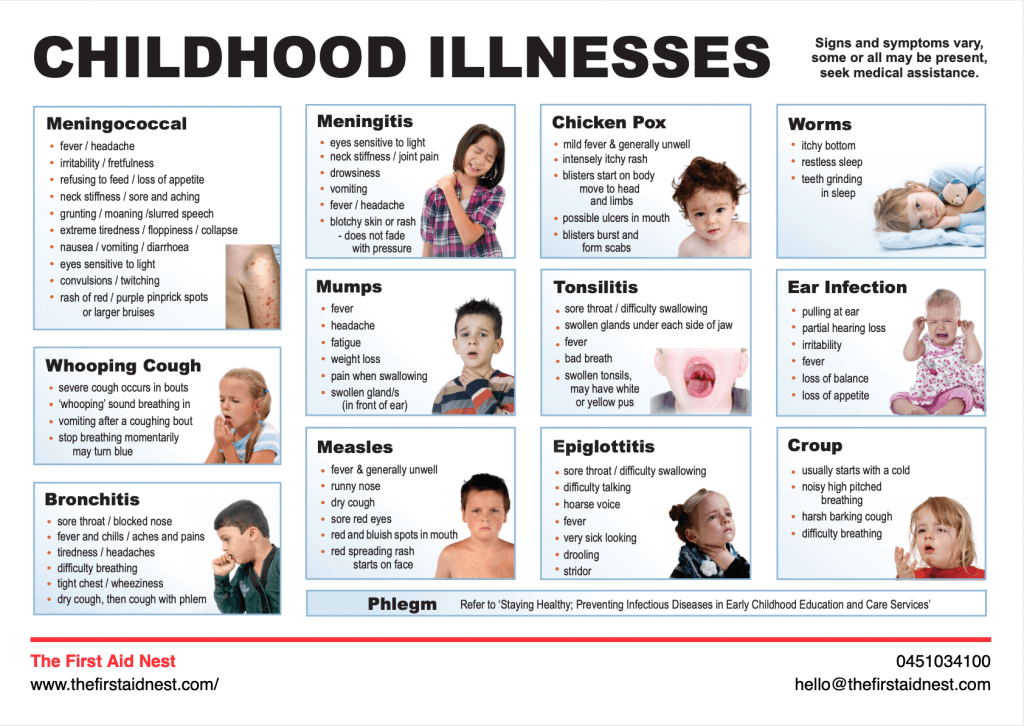 childhood illness