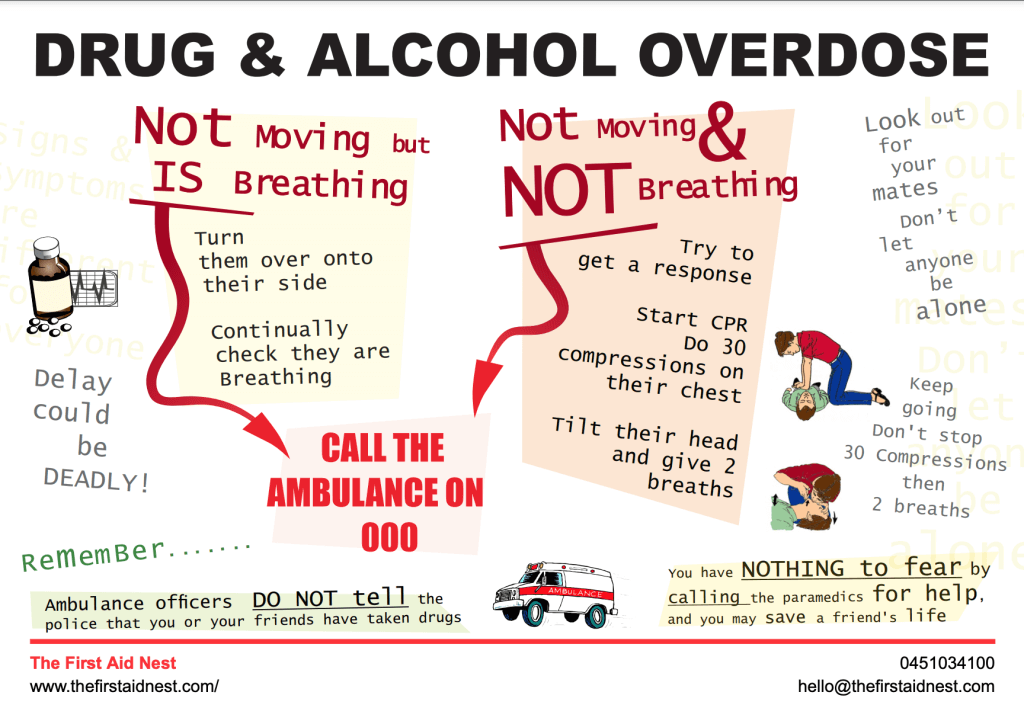 drug and alcohol first aid